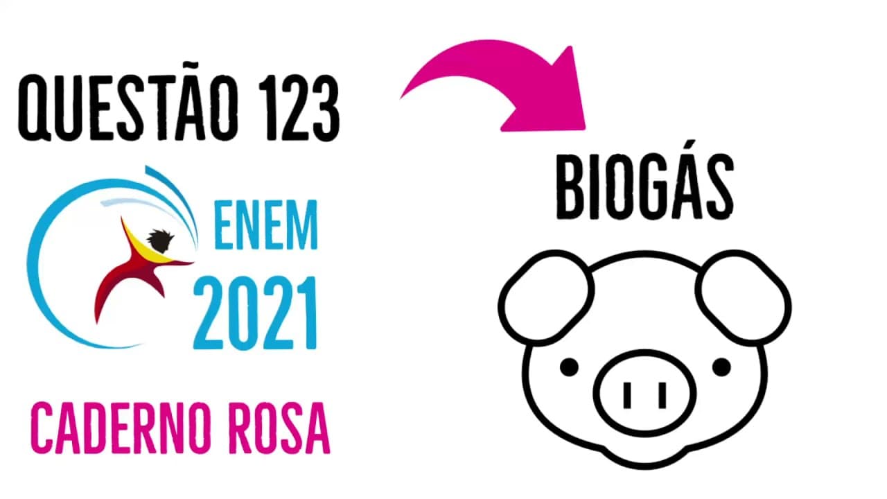 Thumbnail: ENEM 20210 | Questão 123 | Caderno Rosa