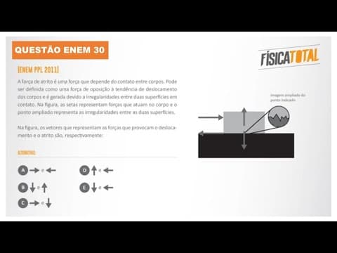 Thumbnail da aula: Lista 04 EXEMPLO 30 Força de Atrito