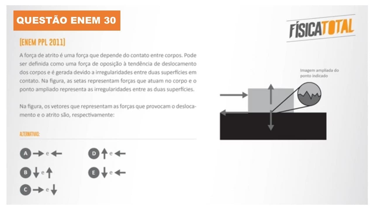 Thumbnail: Lista 04 EXEMPLO 30 Força de Atrito