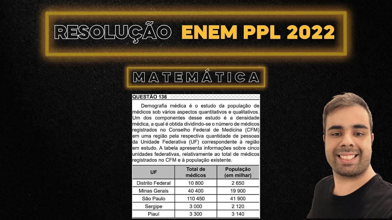 Thumbnail: ENEM PPL 2022 Demografia médica é o estudo da população de médicos sob vários aspectos quantitativos