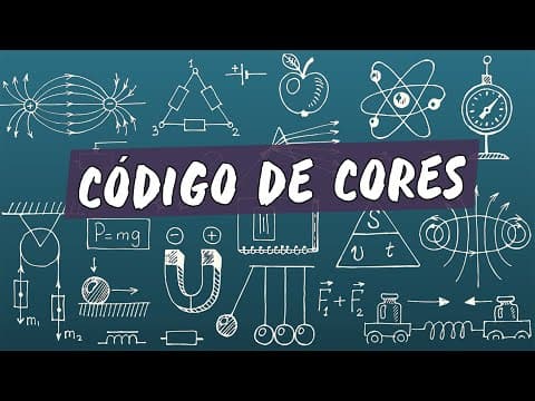 Thumbnail da aula: Código de Cores - Brasil Escola