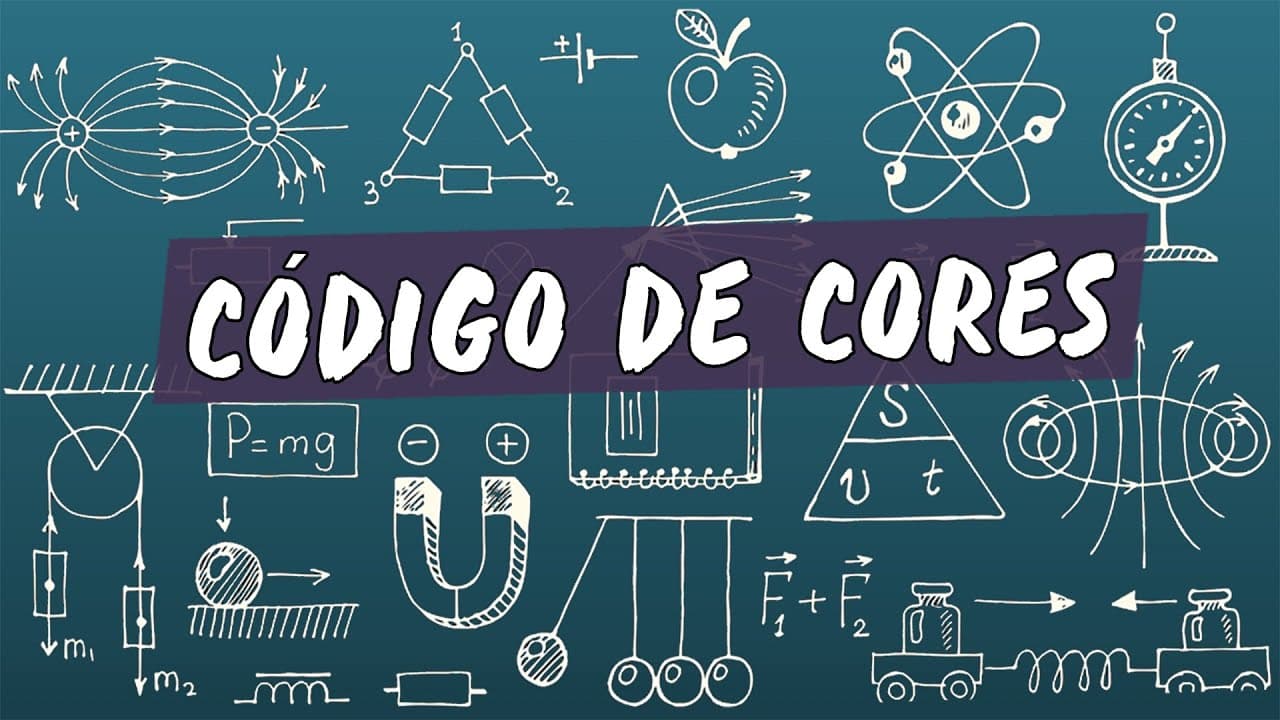 Thumbnail: Código de Cores - Brasil Escola