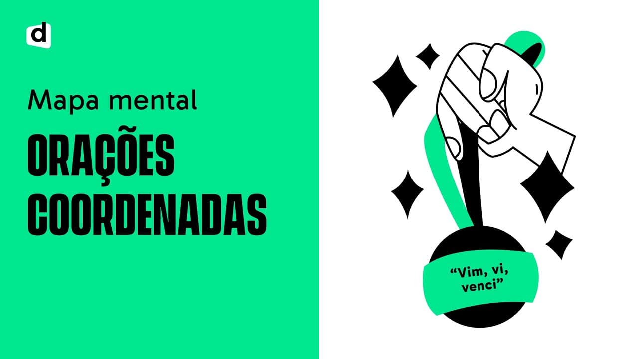 Thumbnail: ORAÇÕES COORDENADAS | Português | Mapa Mental | Quer Que Desenhe