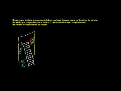 Thumbnail da aula: Teorema de Pitágoras - Exercício 1