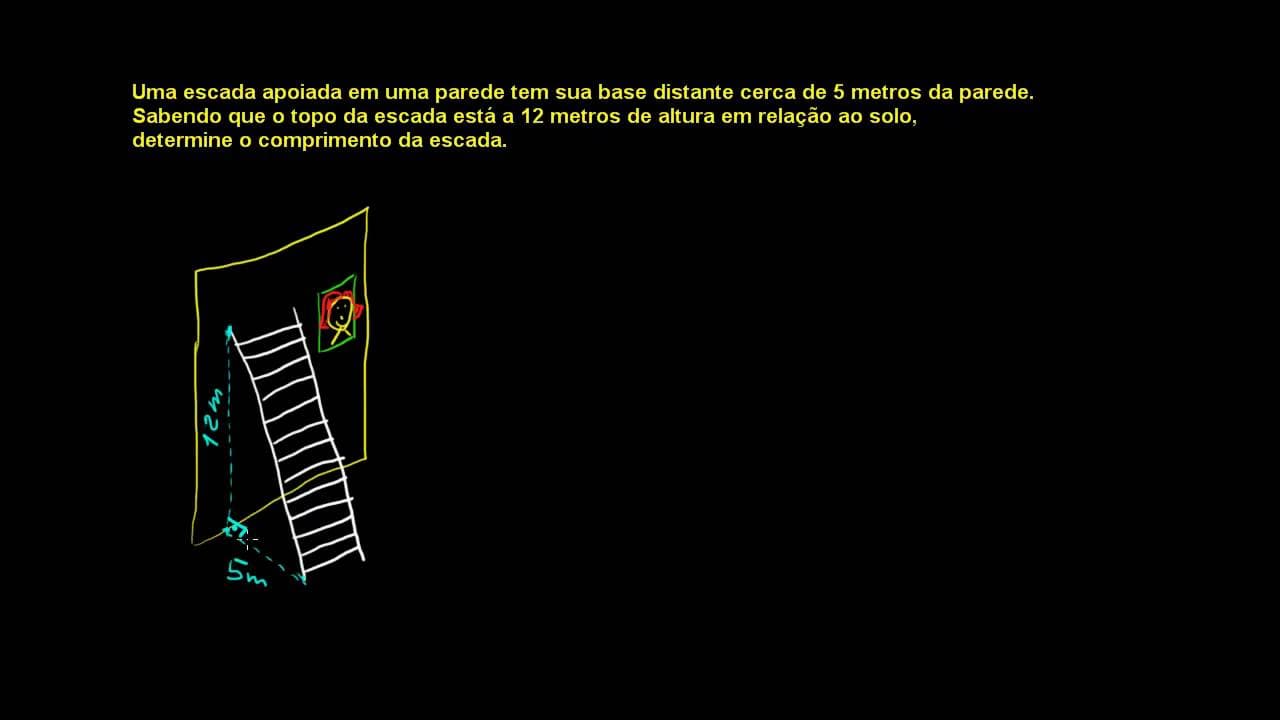 Thumbnail: Teorema de Pitágoras - Exercício 1