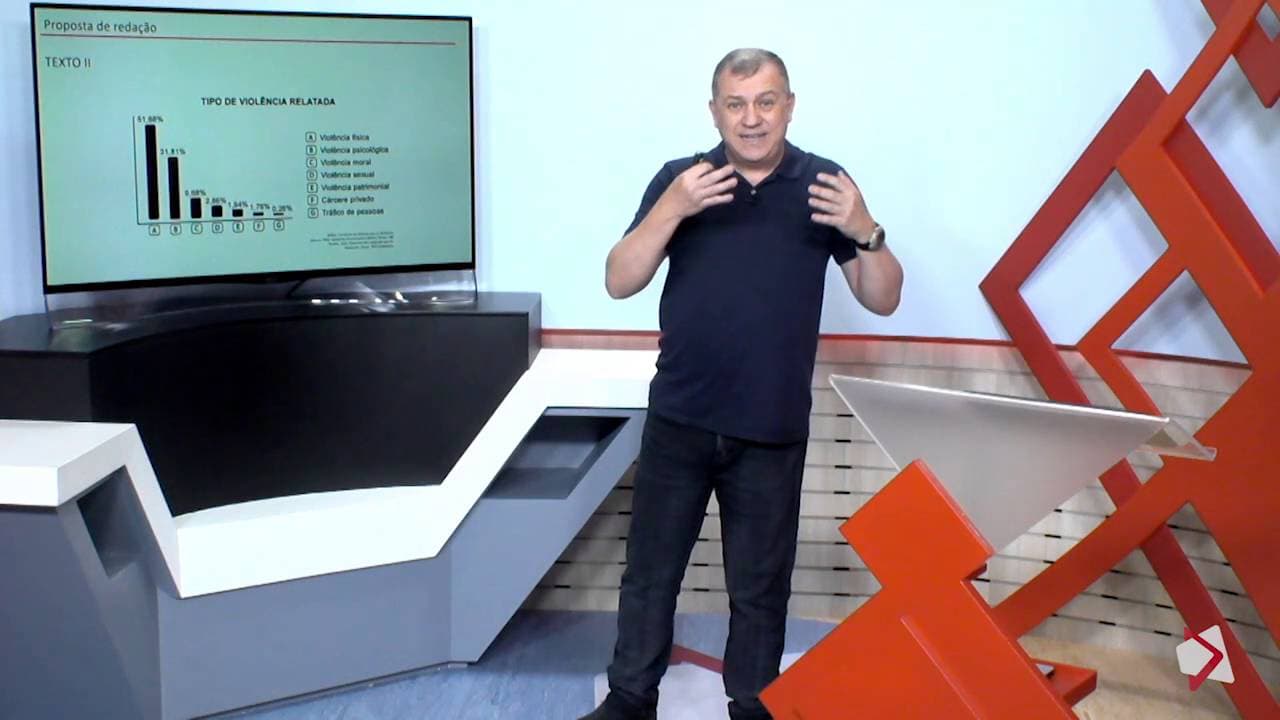 Thumbnail: ENEM 2015 - Proposta de Redação (ref. prova amarela)