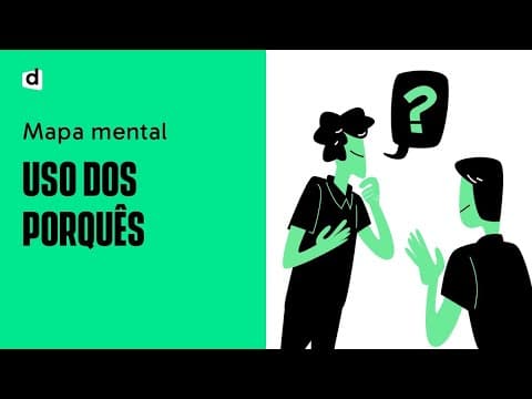 Thumbnail da aula: O Uso dos Porquês: Resumo Completo | Quer Que Desenhe