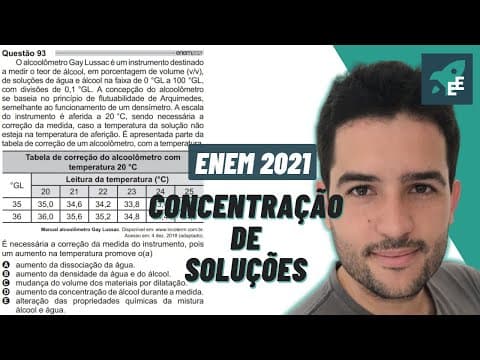 Thumbnail da aula: O alcoolômetro Gay Lussac é um instrumento destinado - QUÍMICA EXATAS ENEM 2021