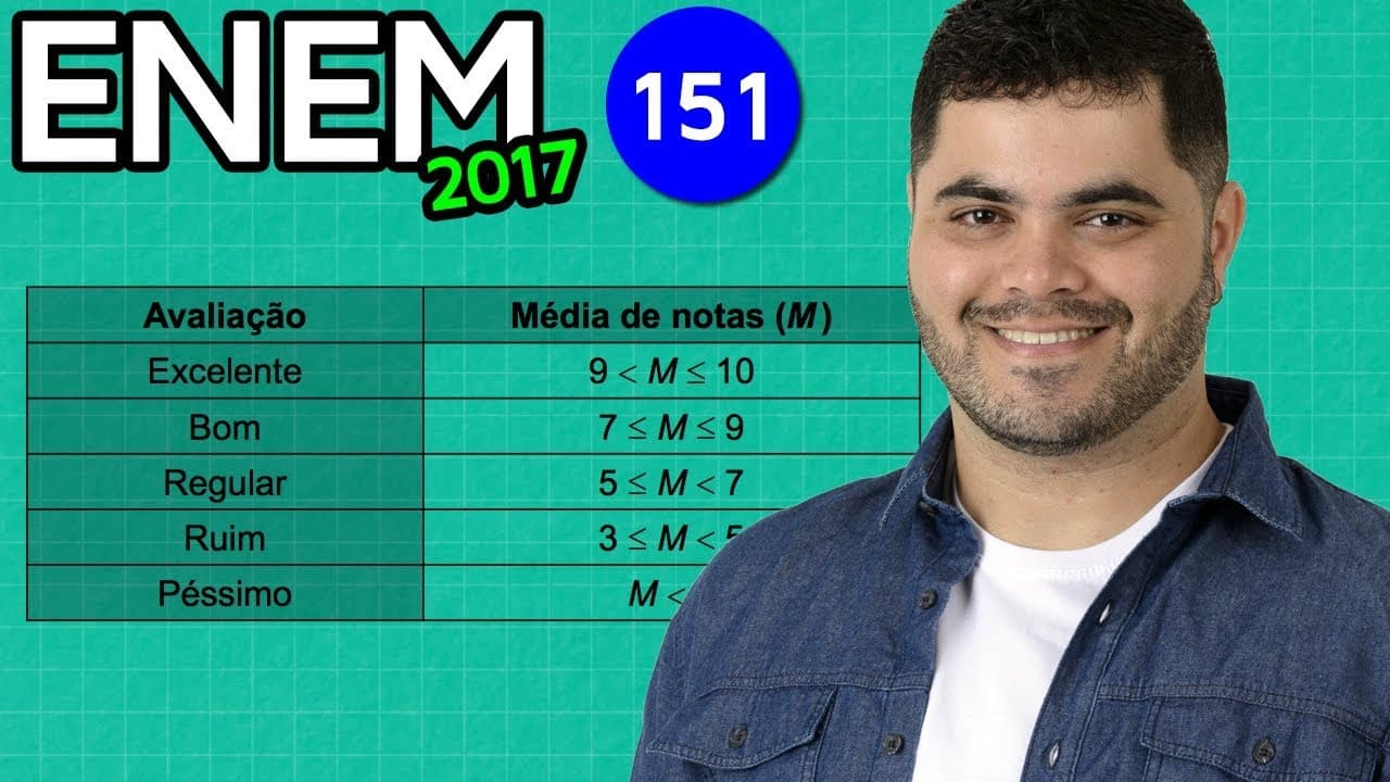 Thumbnail: 🔥 ENEM 2017 Matemática #16 👉 Média Ponderada, Resolução de Equação com Fração e Nota Míni