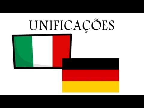 Thumbnail da aula: Unificações Italiana e Alemã - Formação da Itália e Alemanha - Unificações tardias