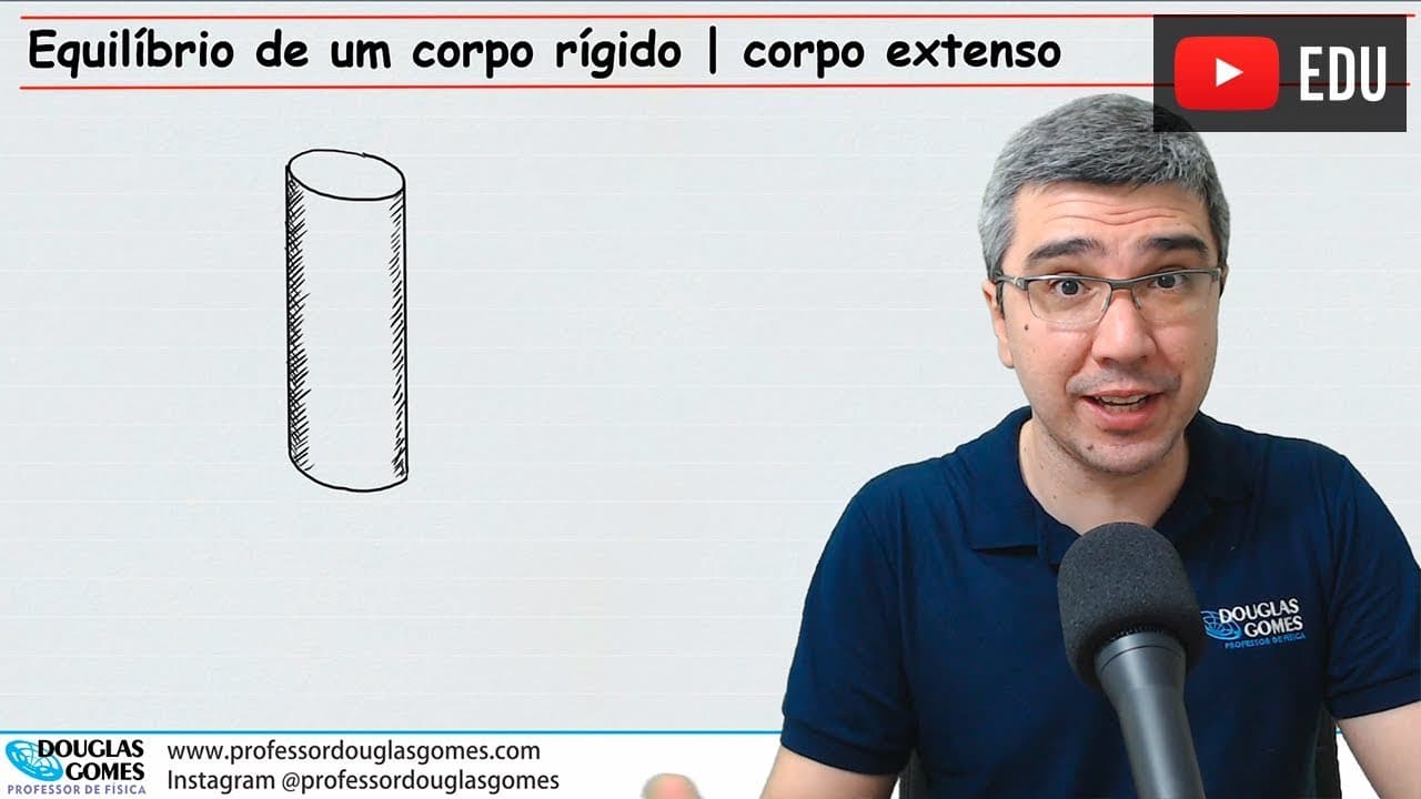 Thumbnail: Equilíbrio de corpo extenso rígido | estática