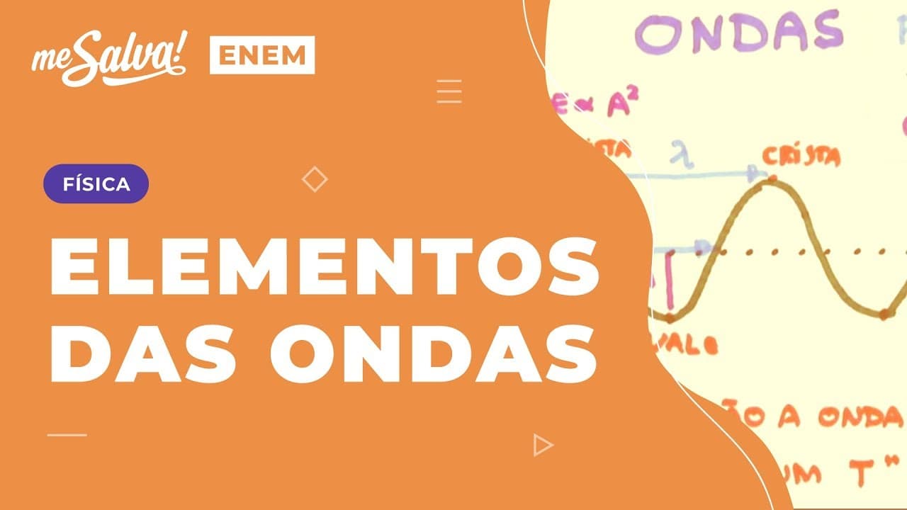 Thumbnail: Elementos das Ondas Aula 3 OND03