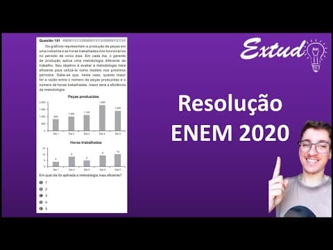 Thumbnail da aula: RESOLUÇÃO ENEM 2020  - Os gráficos representam a produção de peças em uma indústria e as horas [...]