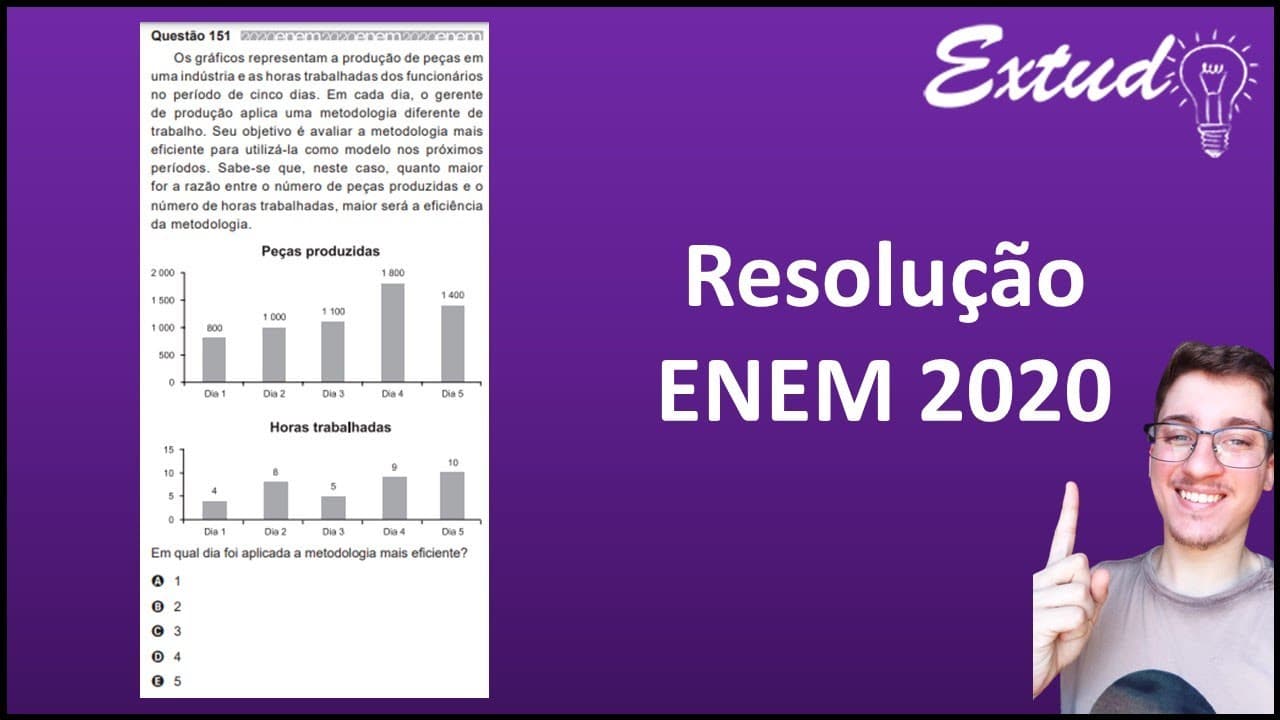 Thumbnail: RESOLUÇÃO ENEM 2020  - Os gráficos representam a produção de peças em uma indústria e as horas [...]