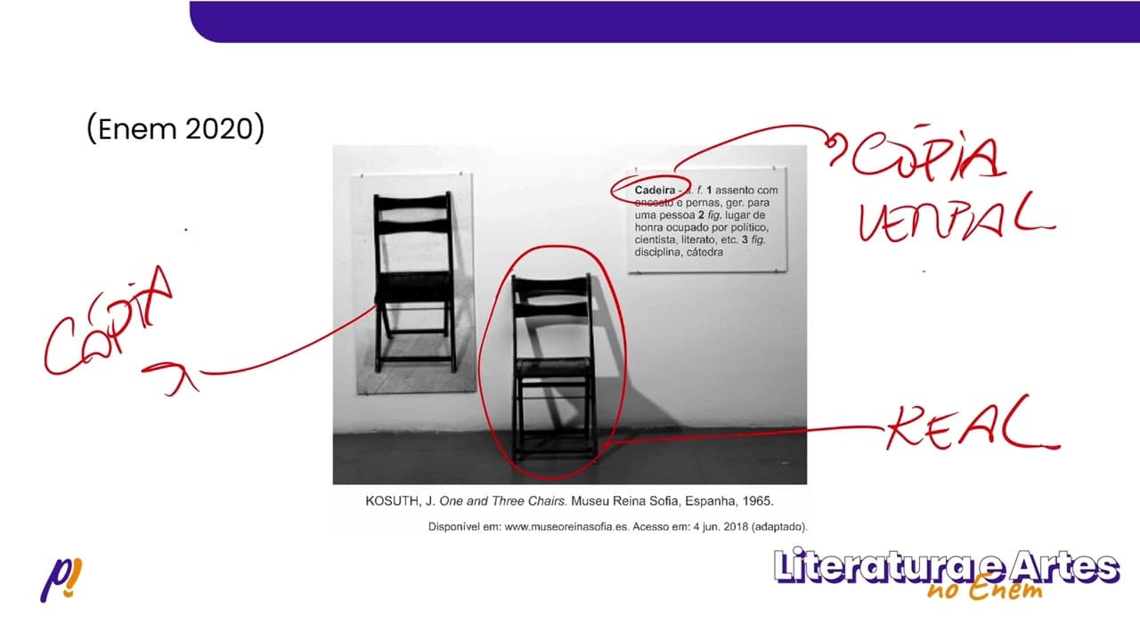 Thumbnail: ENEM 2020 - Séculos XX e XXI | A obra de Joseph Kosuth data de 1965 e se constitui por uma...