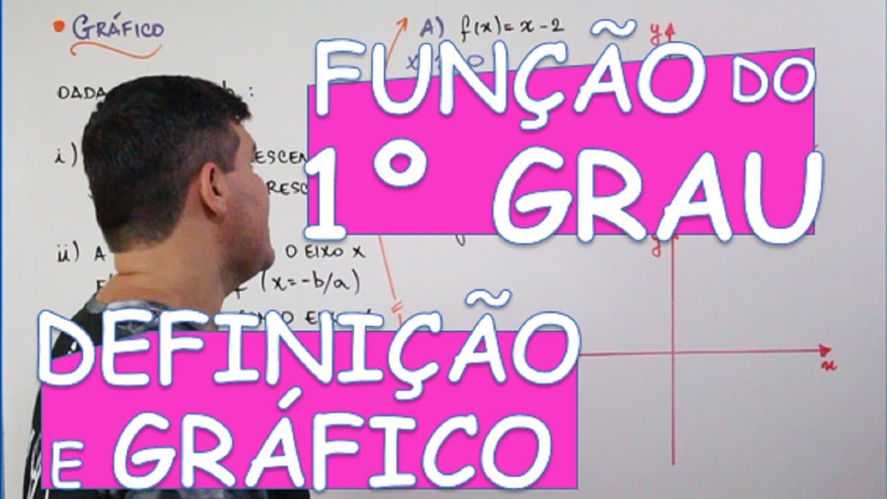 Thumbnail: FUNÇÃO DO 1º GRAU: DEFINIÇÃO E GRÁFICO