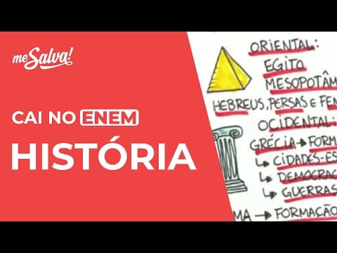Thumbnail da aula: História: Cai no ENEM | Me Salva!