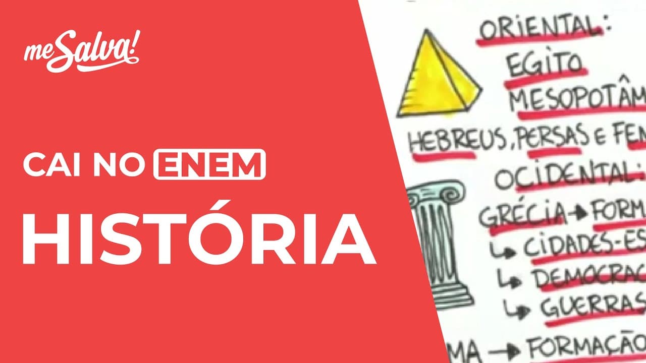 Thumbnail: História: Cai no ENEM | Me Salva!