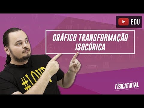 Thumbnail da aula: Gráficos de transformações isocóricas | Estudo dos gases ideais | Física em Questões 140