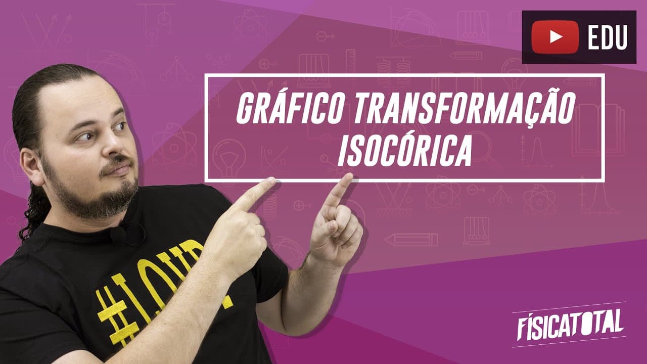 Thumbnail: Gráficos de transformações isocóricas | Estudo dos gases ideais | Física em Questões 140