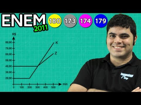 Thumbnail da aula: ENEM 2011 Matemática #44 - Gráficos de Funções de Planos Telefônicos