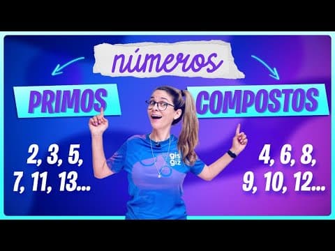 Thumbnail da aula: NÚMEROS PRIMOS E COMPOSTOS RESUMÃO
