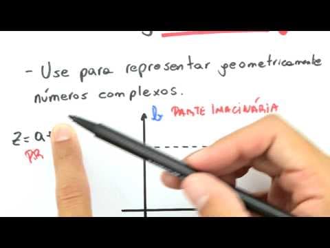 Thumbnail da aula: Me Salva! CPX05 - Números Complexos - Plano de Argand-Gauss