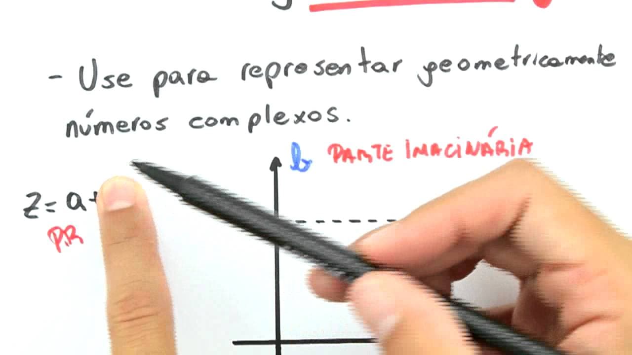 Thumbnail: Me Salva! CPX05 - Números Complexos - Plano de Argand-Gauss