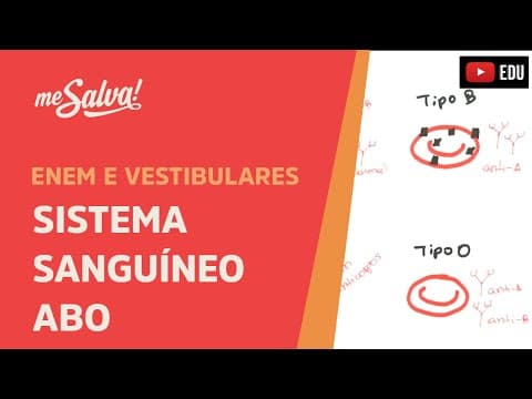 Thumbnail da aula: Me Salva! GEN13 - Genética - Sistema Sanguíneo ABO