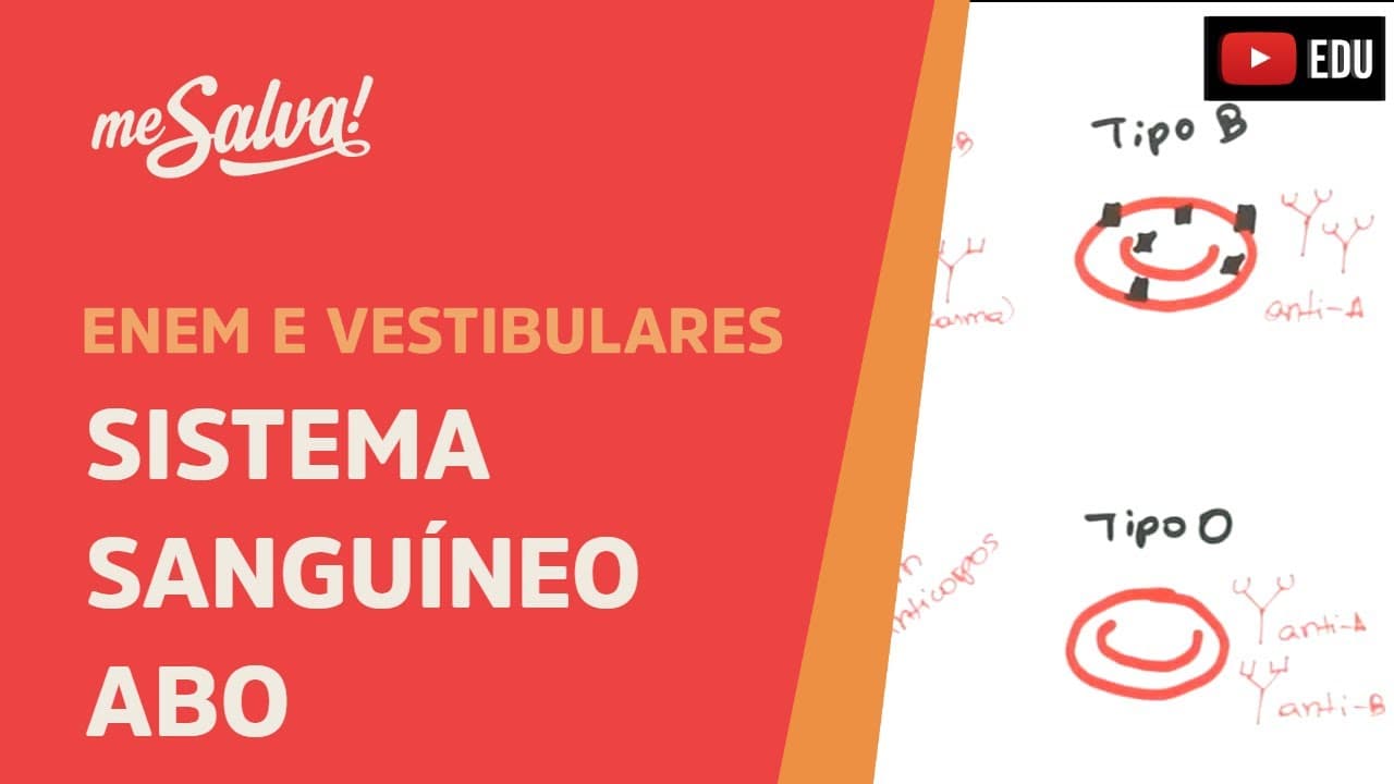Thumbnail: Me Salva! GEN13 - Genética - Sistema Sanguíneo ABO