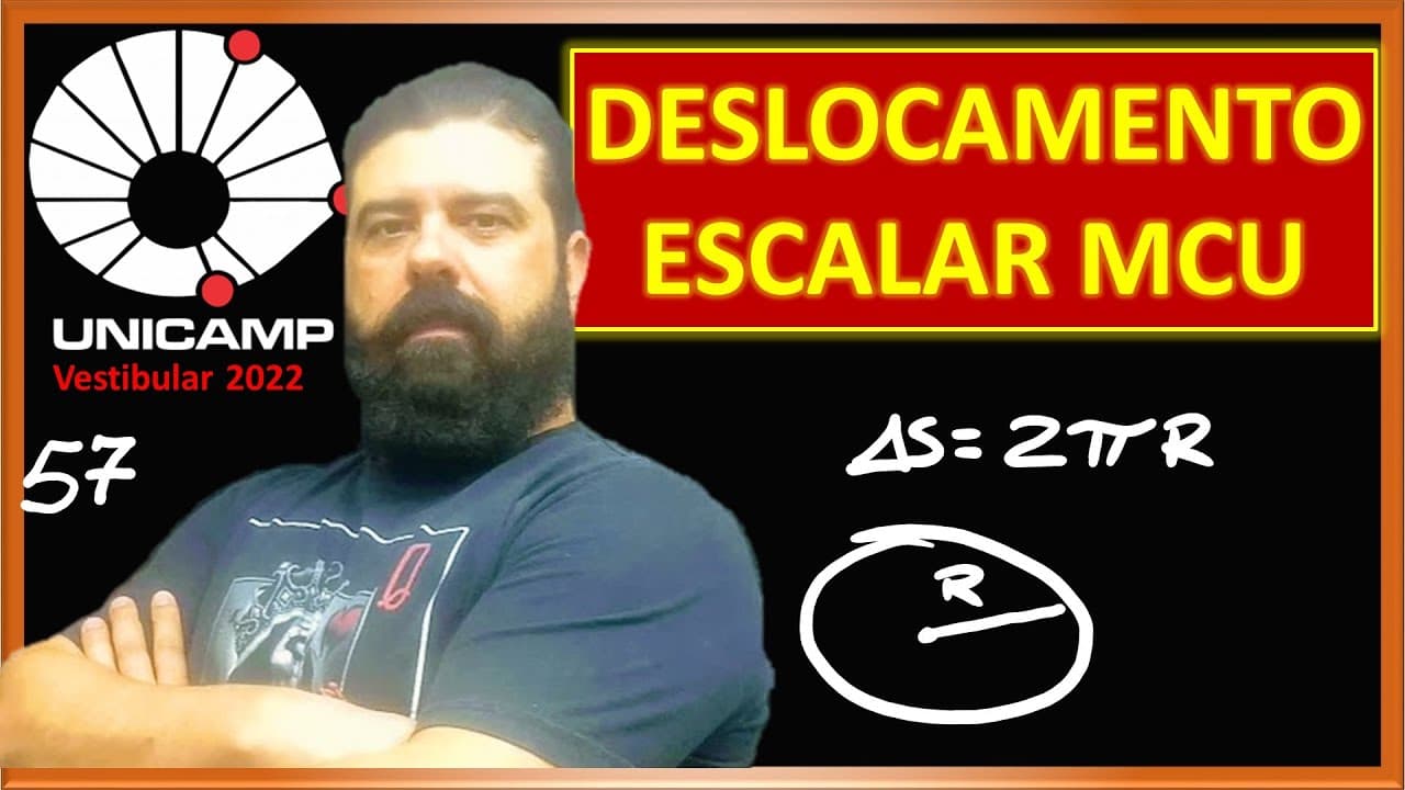Thumbnail: Unicamp 2022 #57 - Velocidade escalar do MCU
