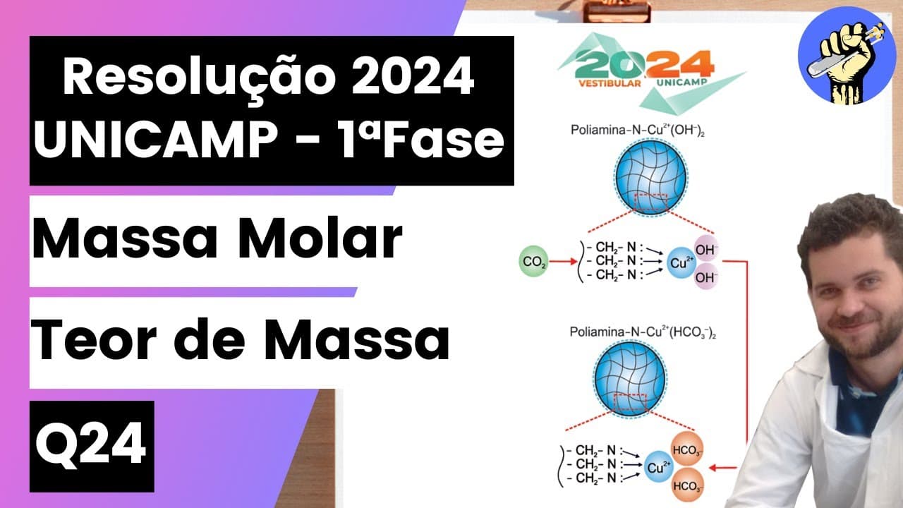 Thumbnail: ✏️UNICAMP 2024 | No início de 2023, um grupo de pesquisadores estudou o desenvolvimento de uma