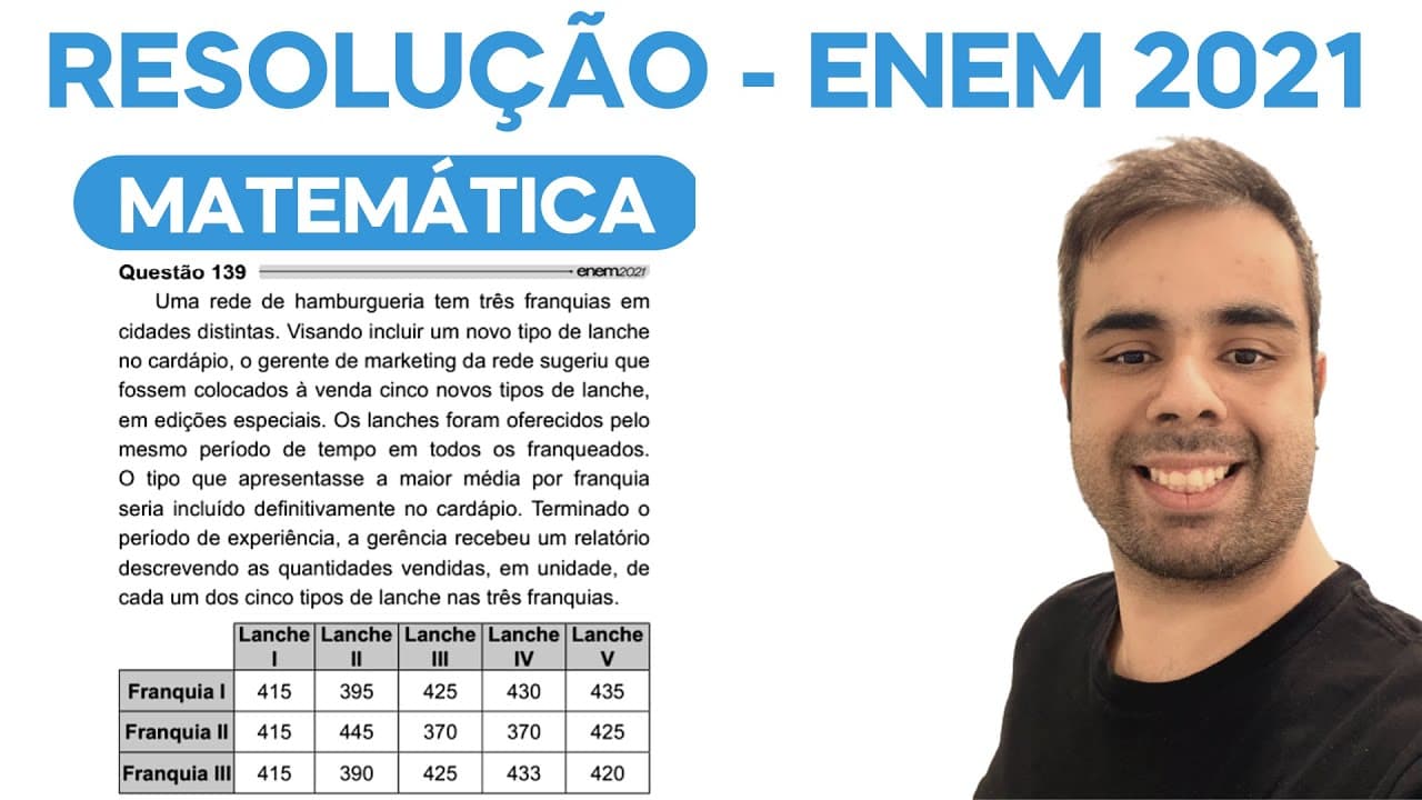 Thumbnail: ENEM 2021 – Uma rede de hamburgueria tem três franquias em cidades distintas. Visando incluir um