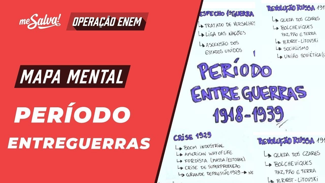 Thumbnail: Período Entreguerras - História | Mapas Mentais ENEM 2024 |  Me Salva!