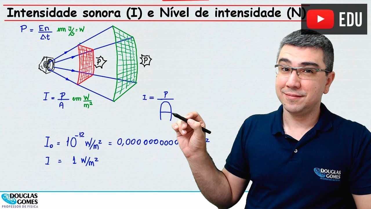 Thumbnail: O que é decibel? | Questão com teoria completa