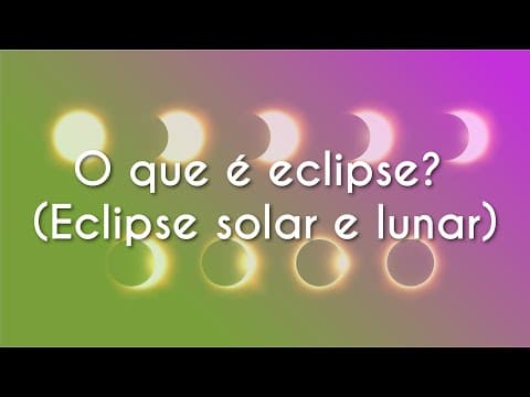 Thumbnail da aula: O que é eclipse? (Eclipse solar e lunar) - Brasil Escola