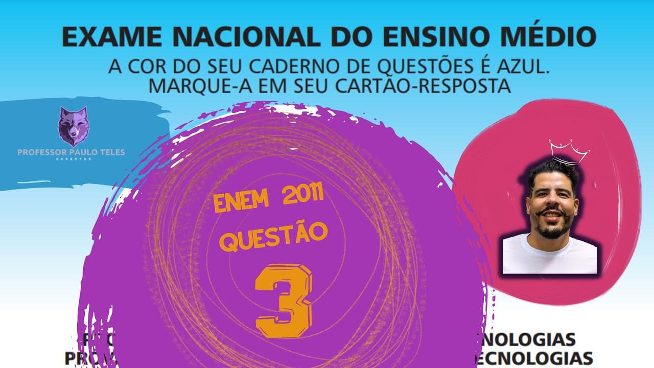 Thumbnail: Resolução Enem 2011 - Humanas Questão 03