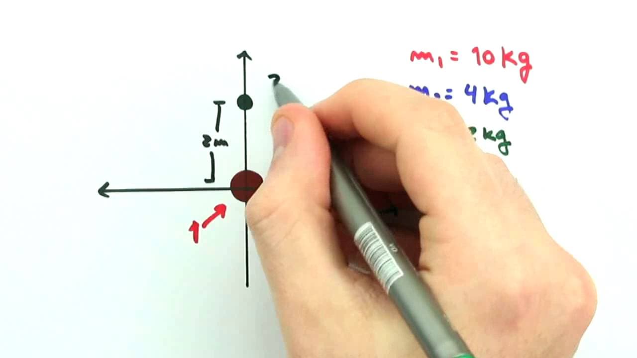 Thumbnail: Me Salva! GRV02 - Princípio da Superposição - Física Geral - Mecânica
