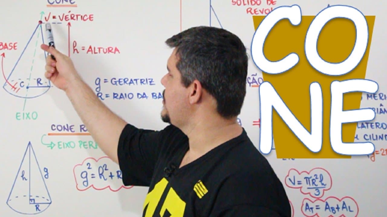 Thumbnail: CONE (AULA 12/16)