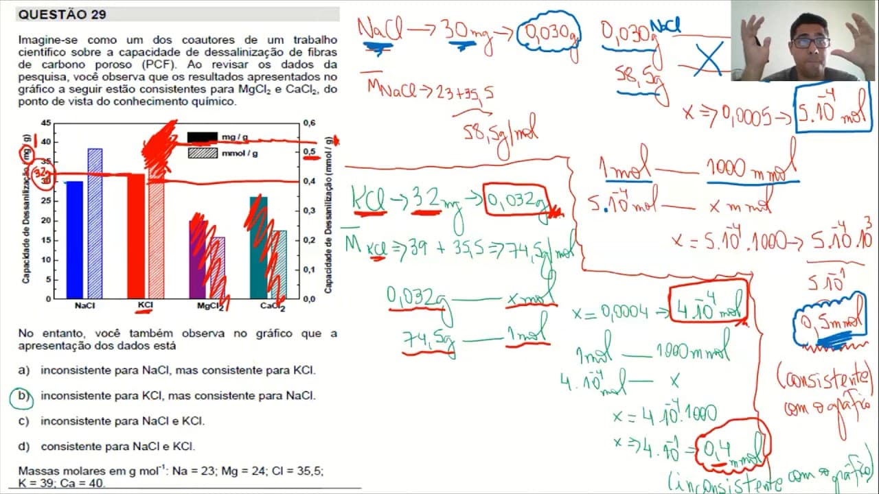 Thumbnail: UNICAMP-2021 - Resolução das Questões de Química do 2° dia (Biológicas/Saúde)