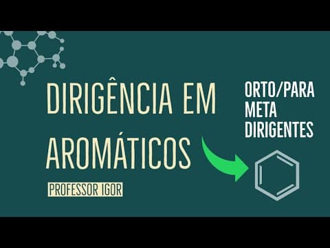 Thumbnail da aula: ORTO, META, PARA - GRUPOS DIRIGENTES | Aula 40