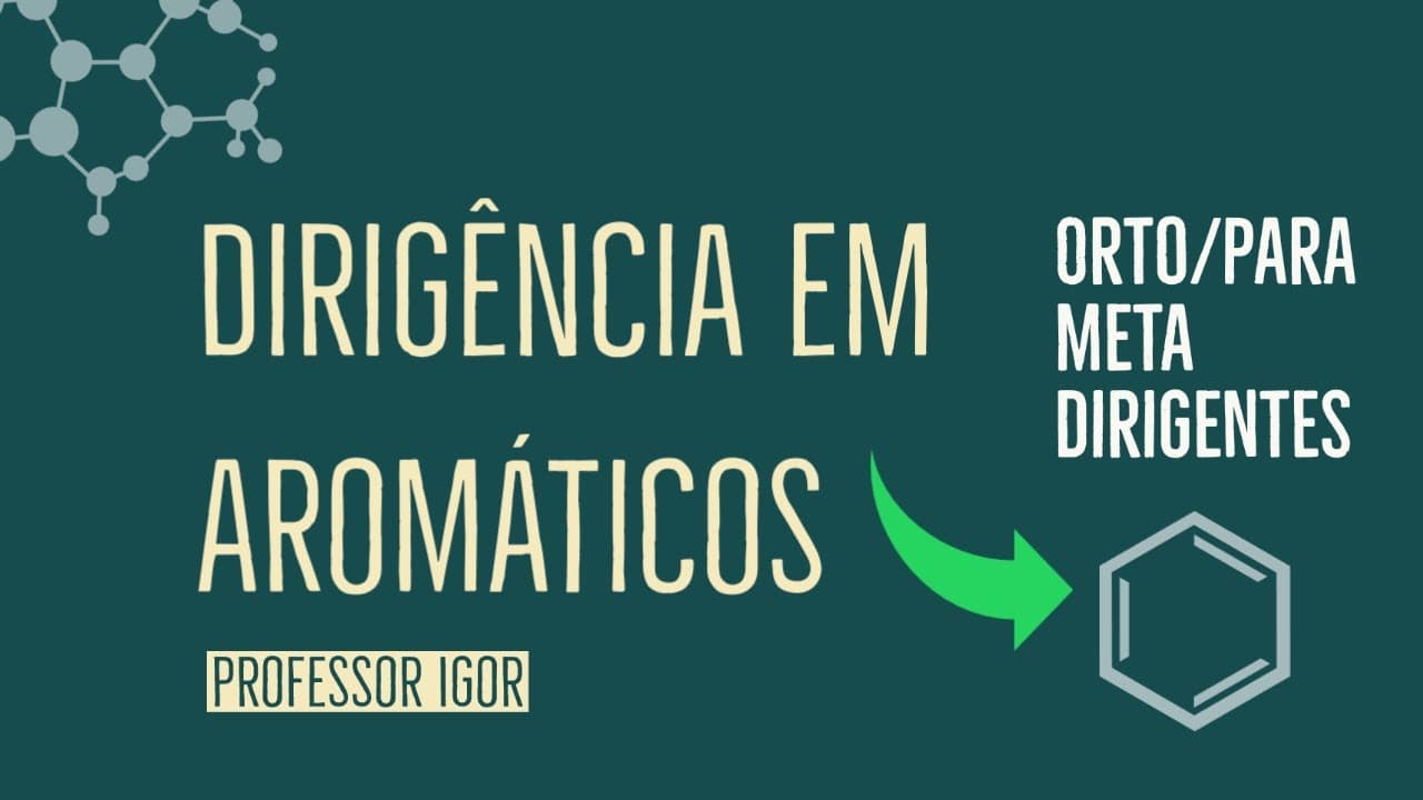 Thumbnail: ORTO, META, PARA - GRUPOS DIRIGENTES | Aula 40