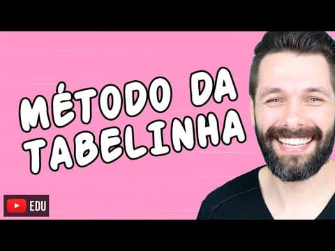 Thumbnail da aula: MÉTODO DA TABELINHA (Como funciona?) - MÉTODOS CONTRACEPTIVOS | Biologia com Samuel Cunha