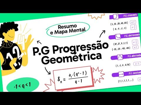 Thumbnail da aula: Progressão Geométrica | Matemática | Quer que Desenhe