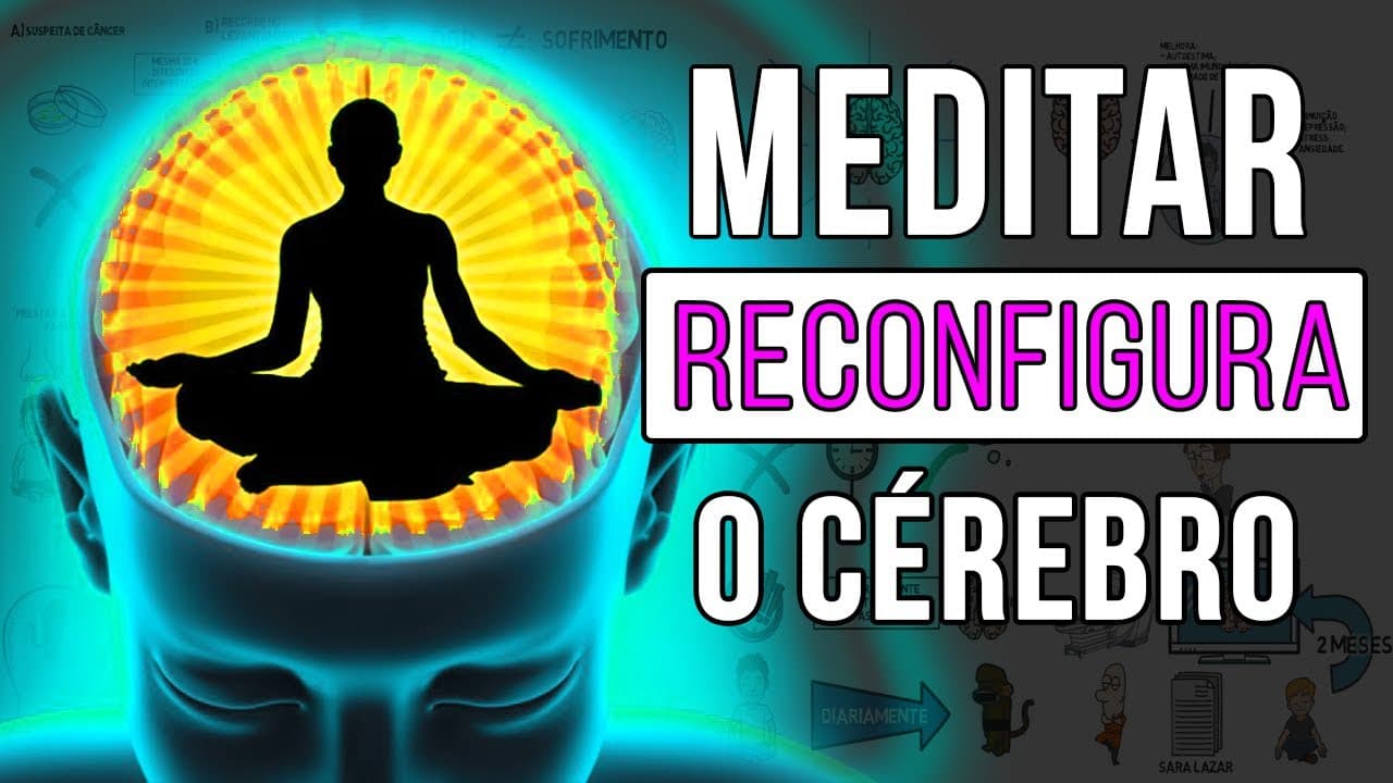 Thumbnail: Por que MEDITAR? | Mude como o seu CÉREBRO INTERPRETA o mundo