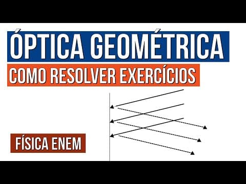 Thumbnail da aula: ÓPTICA GEOMÉTRICA:  como resolver exercícios | Física para o Enem | Flaverson Messias Batista