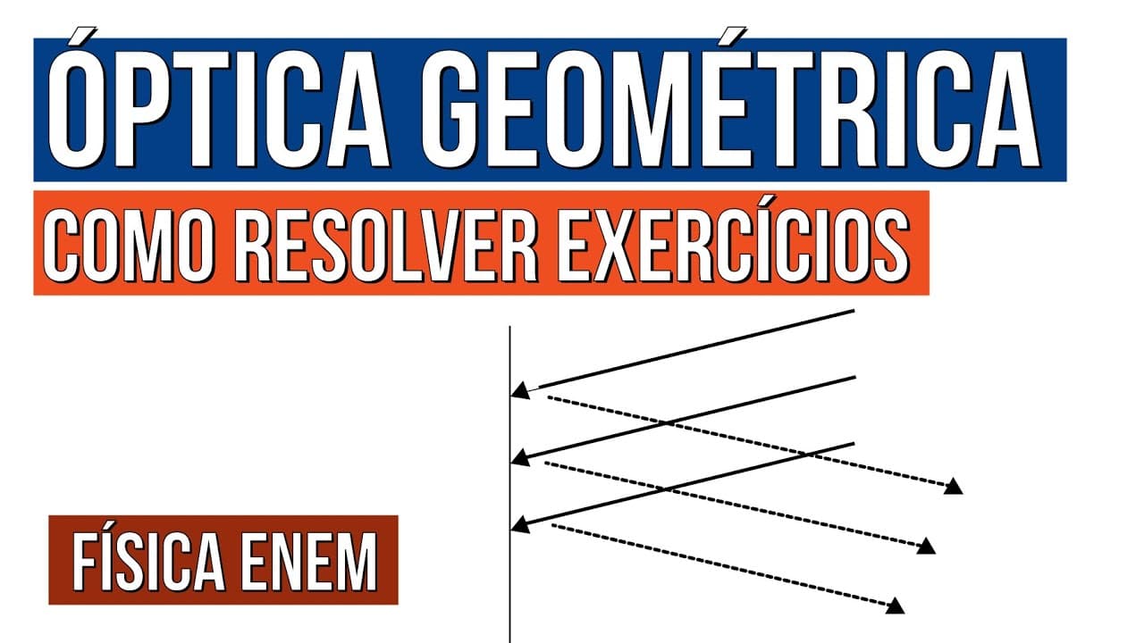 Thumbnail: ÓPTICA GEOMÉTRICA:  como resolver exercícios | Física para o Enem | Flaverson Messias Batista