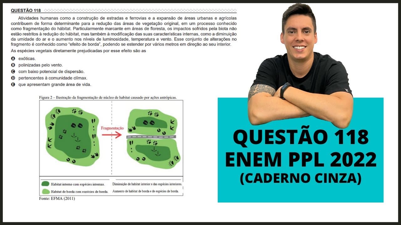 Thumbnail: BIOLOGIA ENEM PPL 2022!"Atividades humanas como a construção de estradas e ferrovias..."