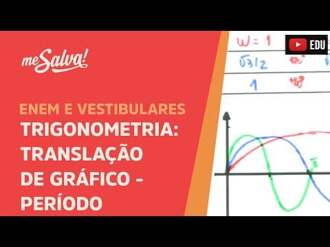 Thumbnail da aula: Me Salva! TRG20 - Trigonometria - Translações de gráficos trigonométricos - Período