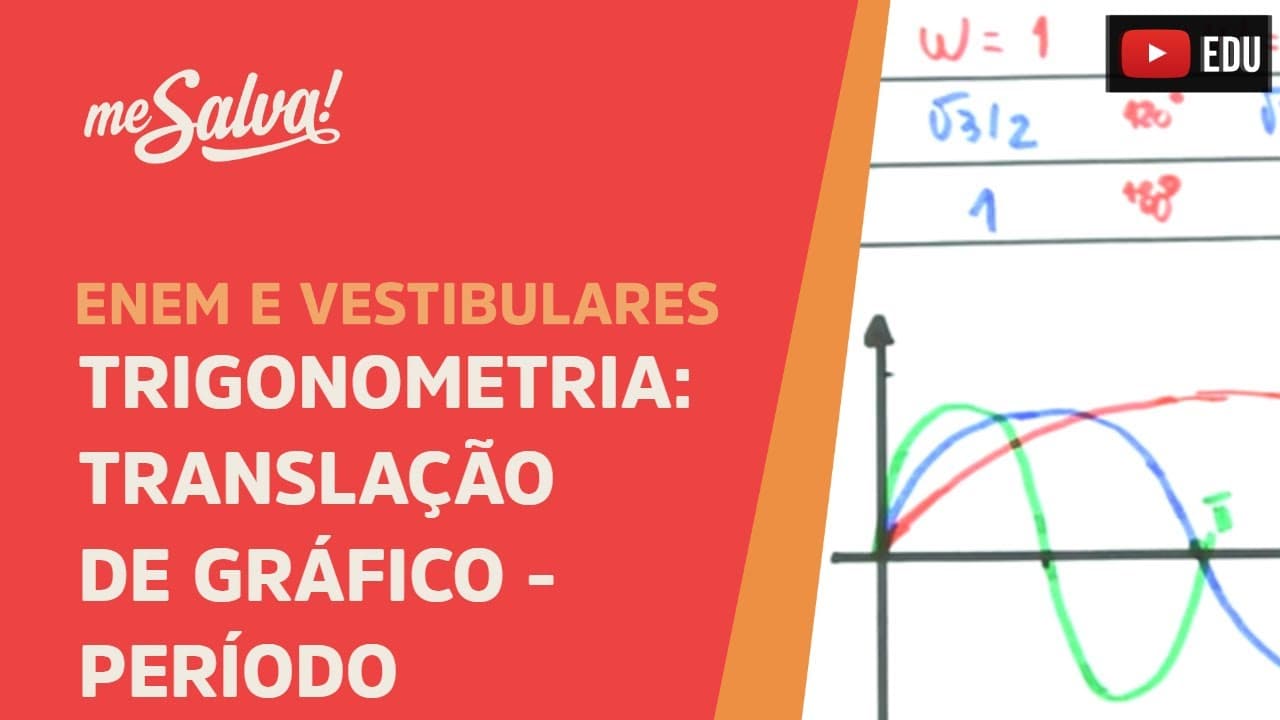 Thumbnail: Me Salva! TRG20 - Trigonometria - Translações de gráficos trigonométricos - Período